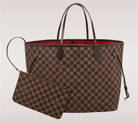 louis vuitton neverfull medium prijs|Louis Vuitton Neverfull tote.